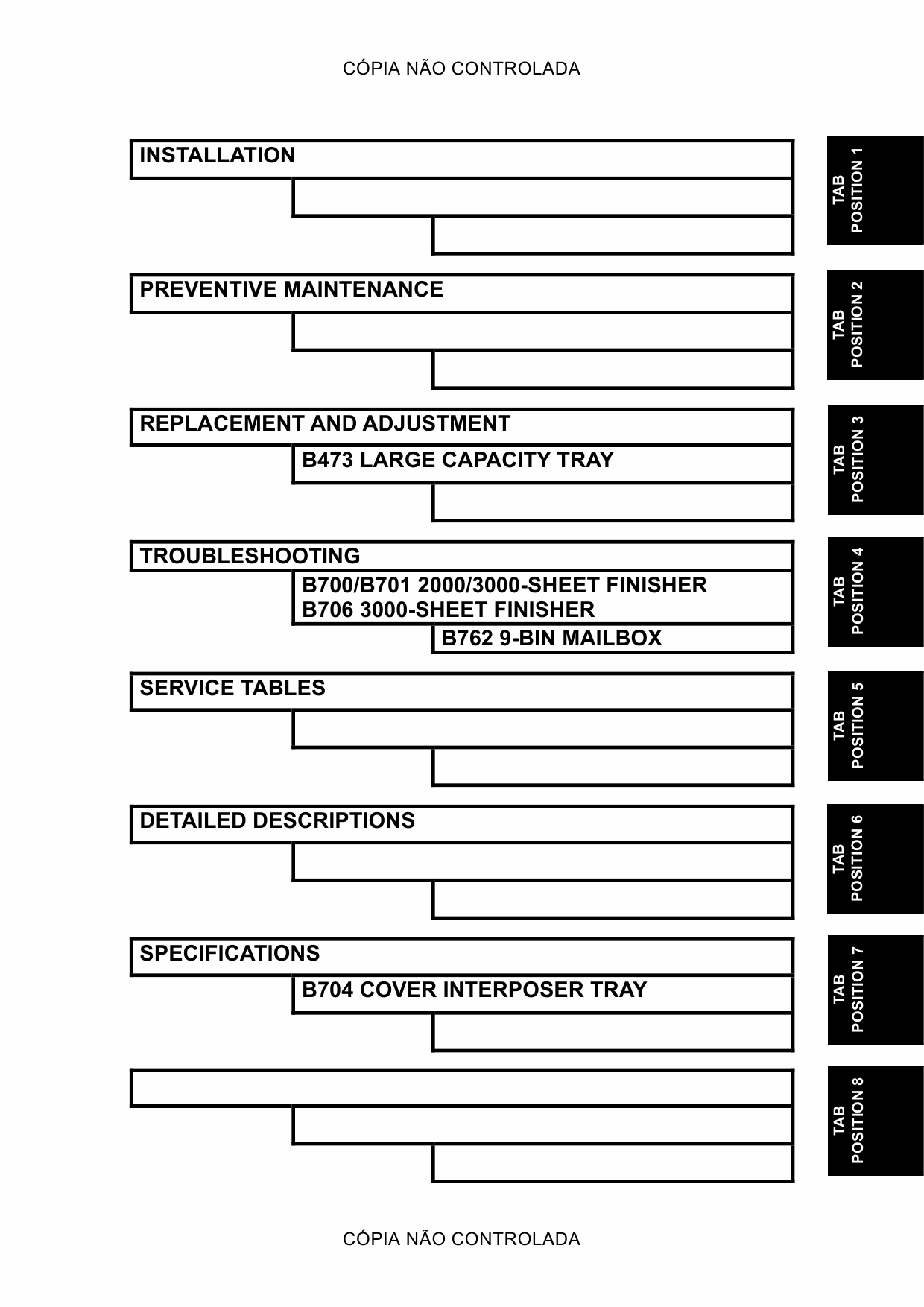 RICOH Aficio 3260C 5560 B132 B181 B200 Service Manual-2